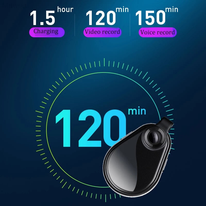 SpyCam Necklace - iSmart Home Gadgets Limited