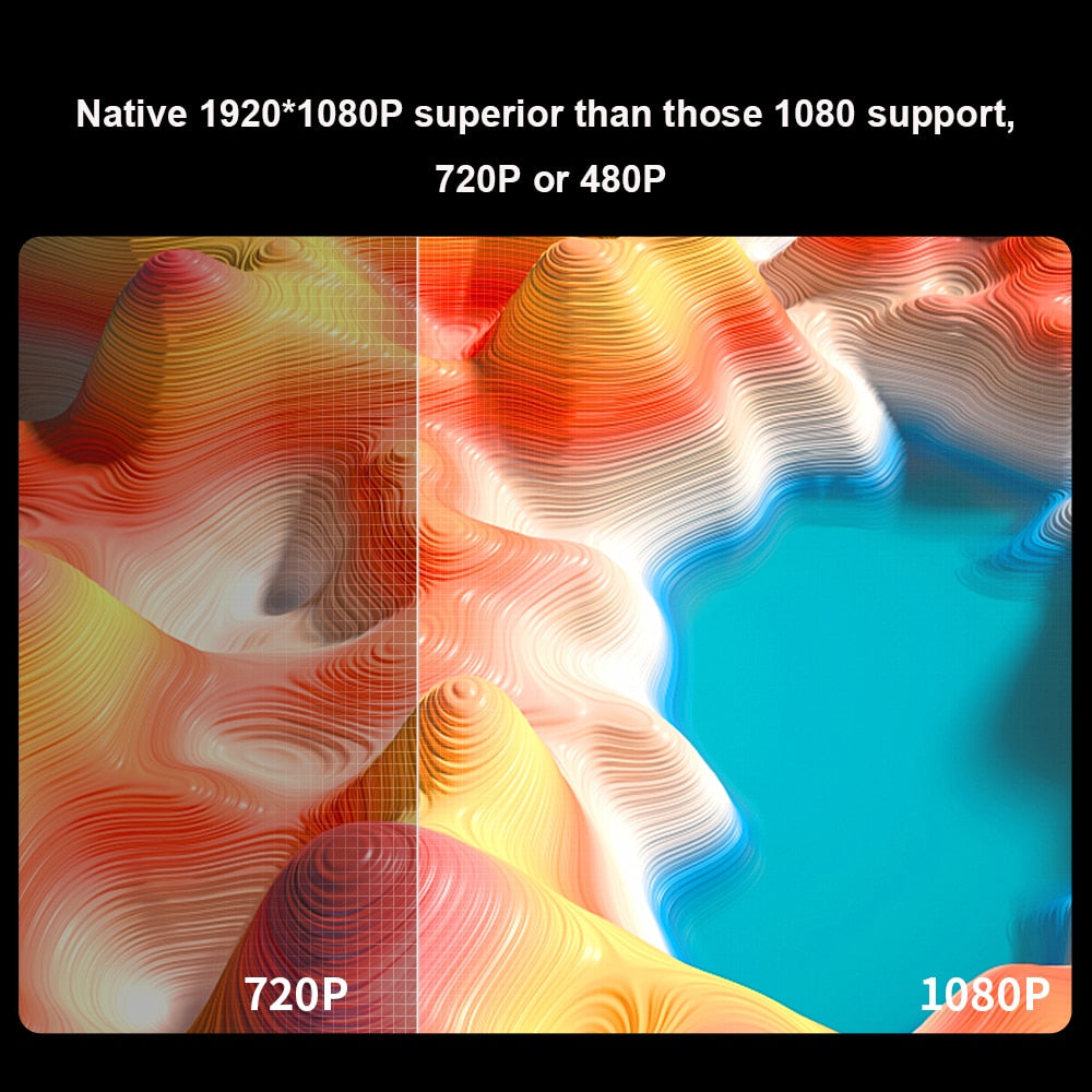 Mini HD Projector - iSmart Home Gadgets Limited