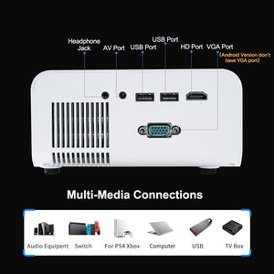 Mini HD Projector - iSmart Home Gadgets Limited