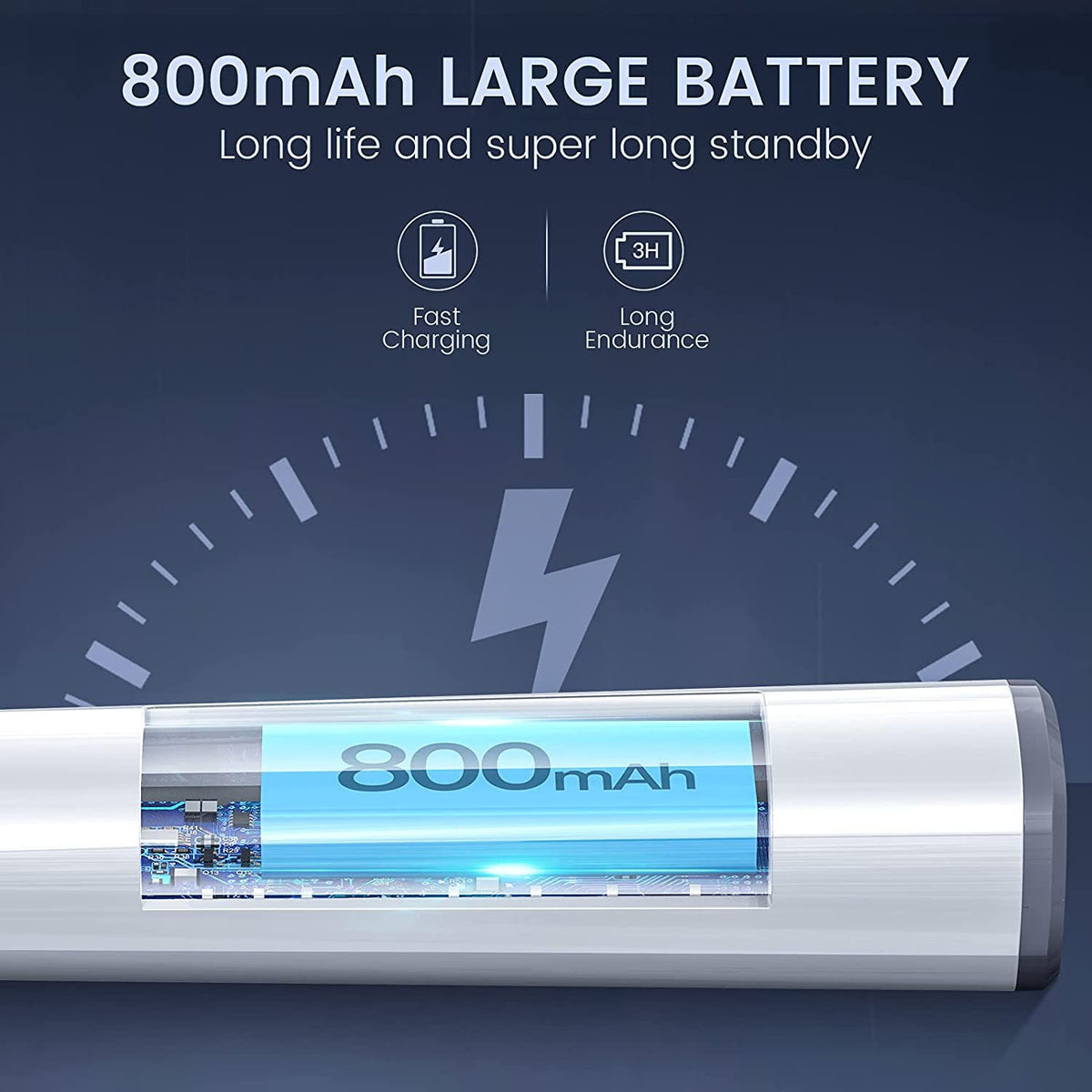 WiFi Ear Otoscope - iSmart Home Gadgets Limited