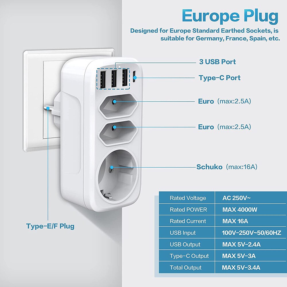 EU Wall Socket SpyCam - iSmart Home Gadgets Limited