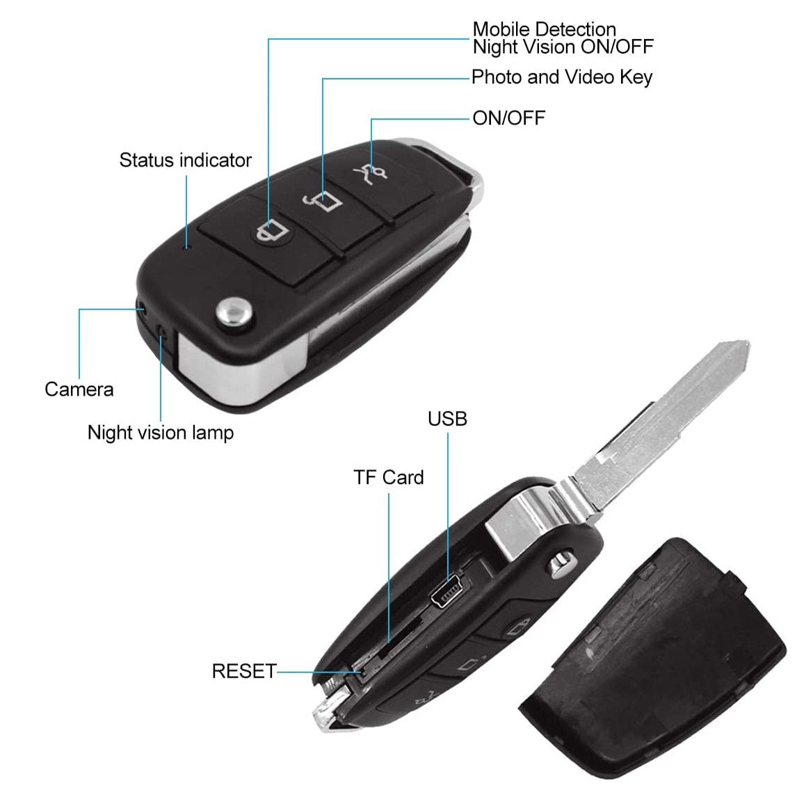 Car Key SpyCam - iSmart Home Gadgets Limited