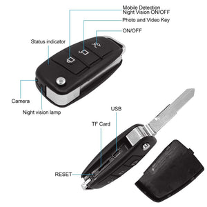 Car Key SpyCam - iSmart Home Gadgets Limited