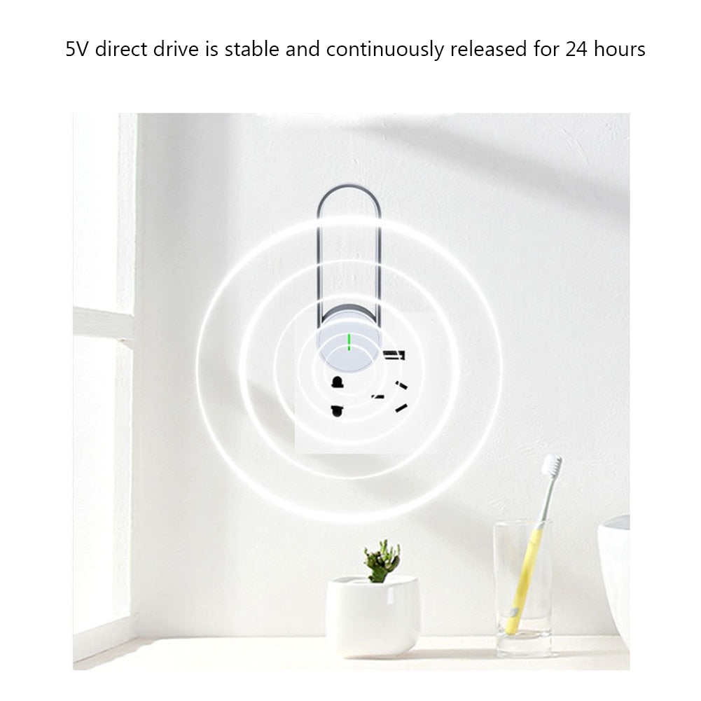 Negative Ion Air Purifier - iSmart Home Gadgets Limited