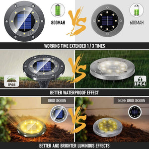 solar ground light | beau jardin solar lights | flat in-ground solar lights | best solar lights for shaded areas