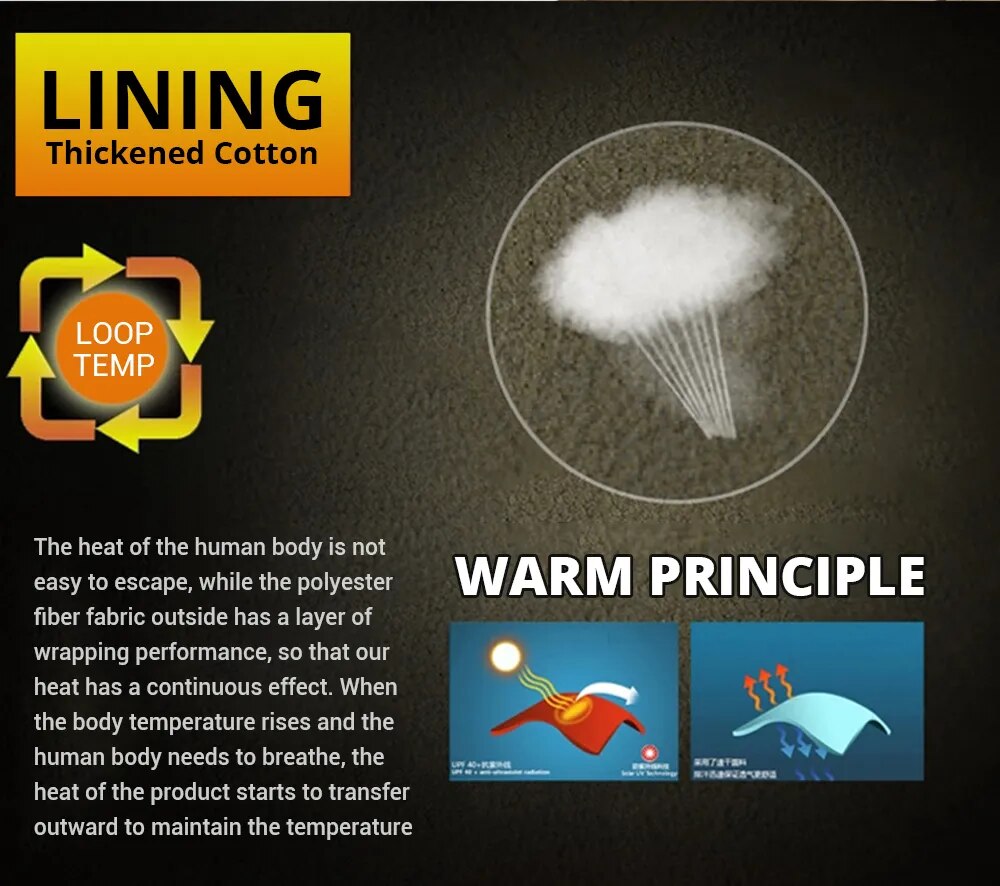 best heated jacket | best women's heated jacket | men's heated jacket with hood | smart heated jacket | best heated jacket men's | best men's heated jacket | women's heated jacket milwaukee