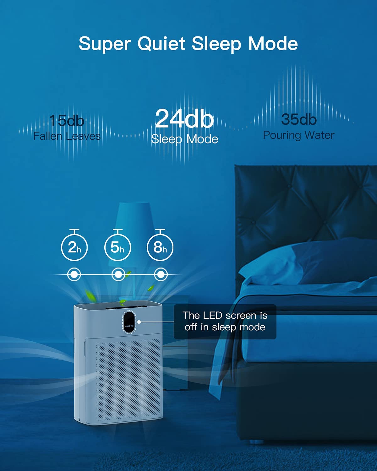Smart Air Purifier - iSmart Home Gadgets Limited
