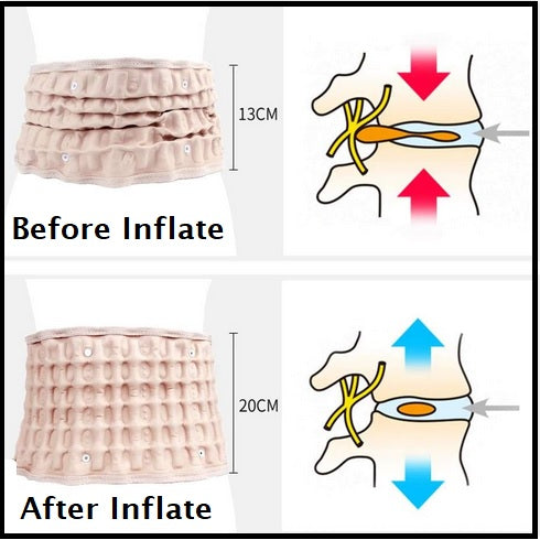 Spine Support Belt - iSmart Home Gadgets Limited