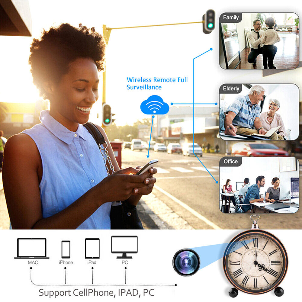 A person uses a smartphone on the street with graphics showcasing the 1080P WiFi surveillance suitable for family, elderly, and office use. It highlights compatibility with many devices, featuring the discreet Roman Numeral Clock SpyCam for comprehensive home surveillance.
