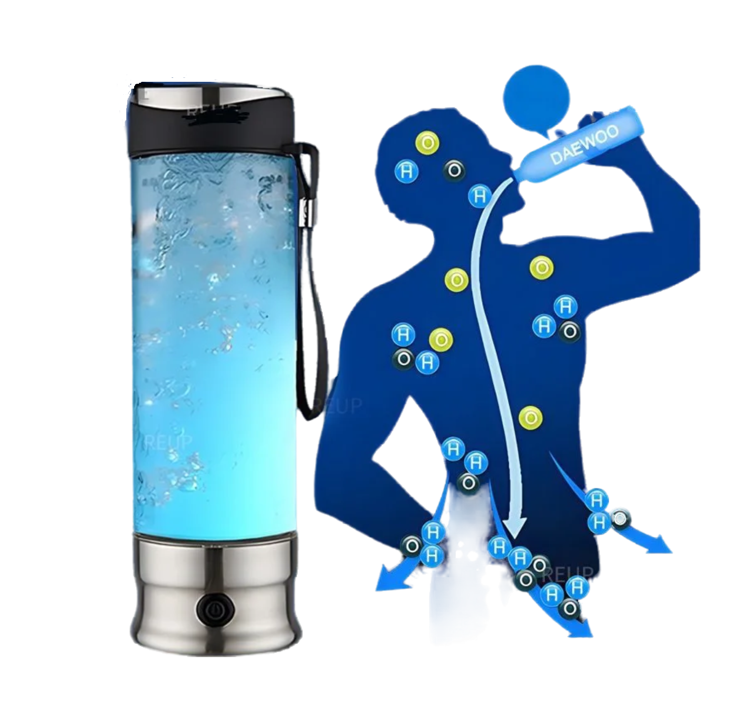 Water Filter Bottle - iSmart Home Gadgets Limited