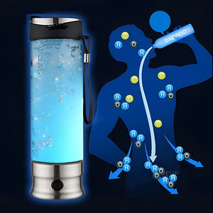 Water Filter Bottle - iSmart Home Gadgets Limited